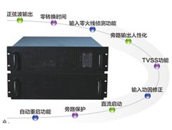 長春UPS不間斷電源-三峽工程、西藏鐵路、神六升天、都有我們的安全勇士